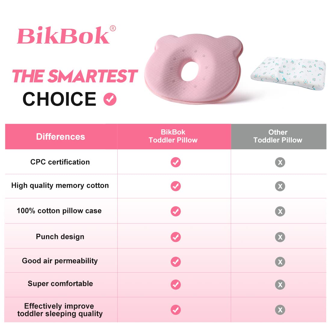 BIKBOK New Memory Foam Soft and Cozy Pillow Head Neck Support Pillow for Car Seat Breathable Bedding Set (Pink)
