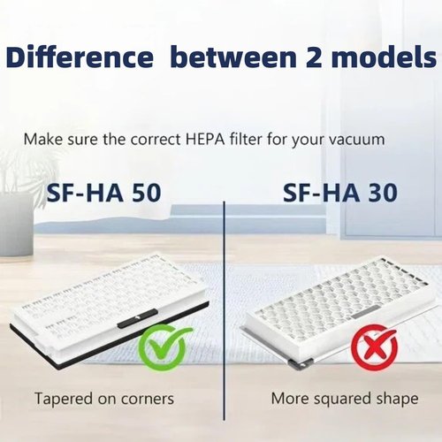 AirClean SF-HA 50 Replacement Filter for Miele Complete C2/C3 Compact C1/C2 S4 S5 S6 S8 Vacuum Cleaners, Compare to HEPA AirClean SF-AA 50,SF-AAC 50