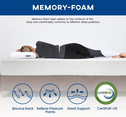 FDW Gel Memory Foam Mattress - Medium Firm for Cool Sleep | CertiPUR-US Certified, 14 Inch Full Size