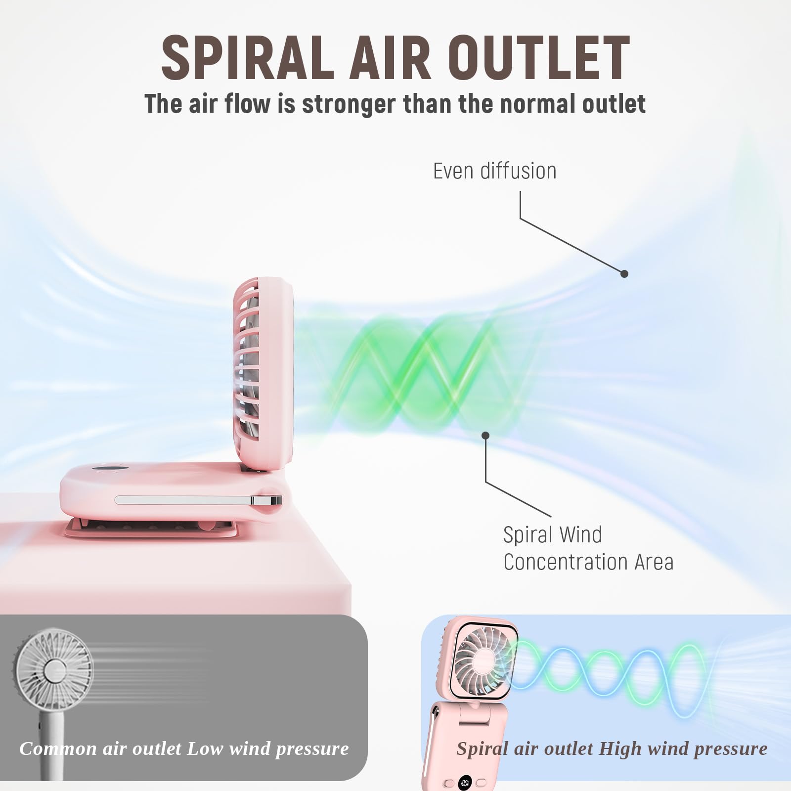onovatpol Mini Portable Handheld Clip On Rechargeable Personal Hand Fan with LED Display, Pocket Battery Operated 100 Speed Adjustable Small Fan for Travel/Outdoor/Concerts/Lash/Makeup/Gift(dark blue)