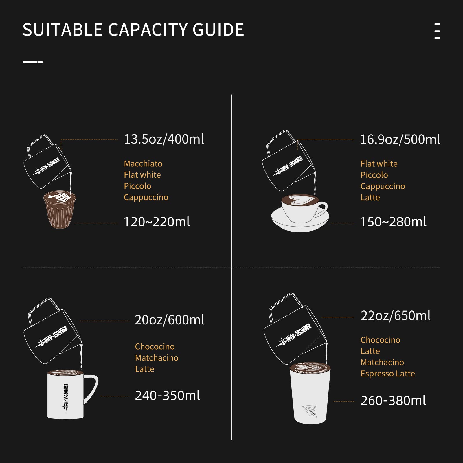 MHW-3BOMBER Latte Art Pitcher Stainless Steel Milk Frothing Pitcher Steamed Espresso Cup Barista Essentials (Cream White, 16.9oz/500ml) P5020W