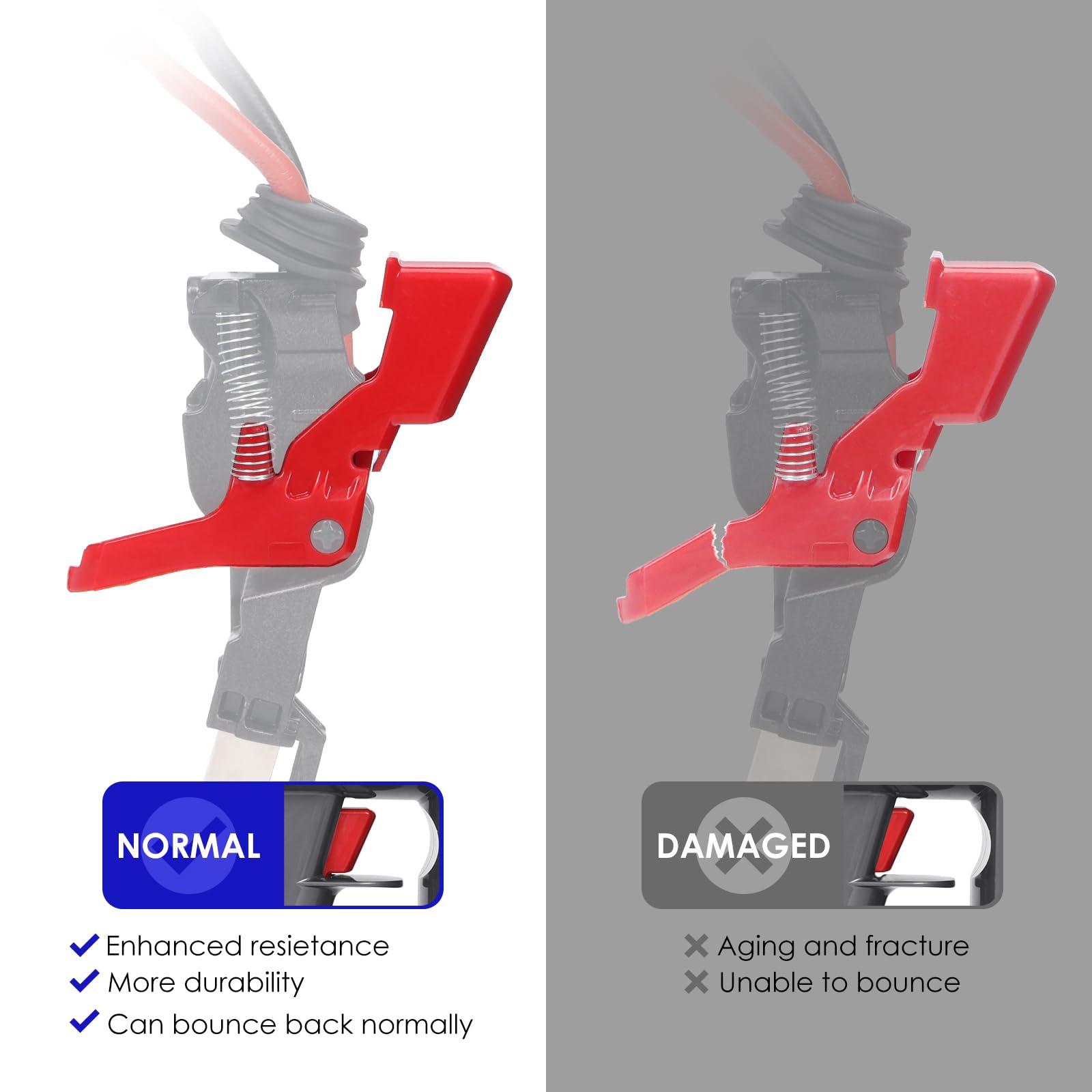 Trigger Switch Button Replacement for Dyson V7 V8 SV10 SV11 Vacuum Cleaner, Strong Red Power Switch Button Repair Accessories