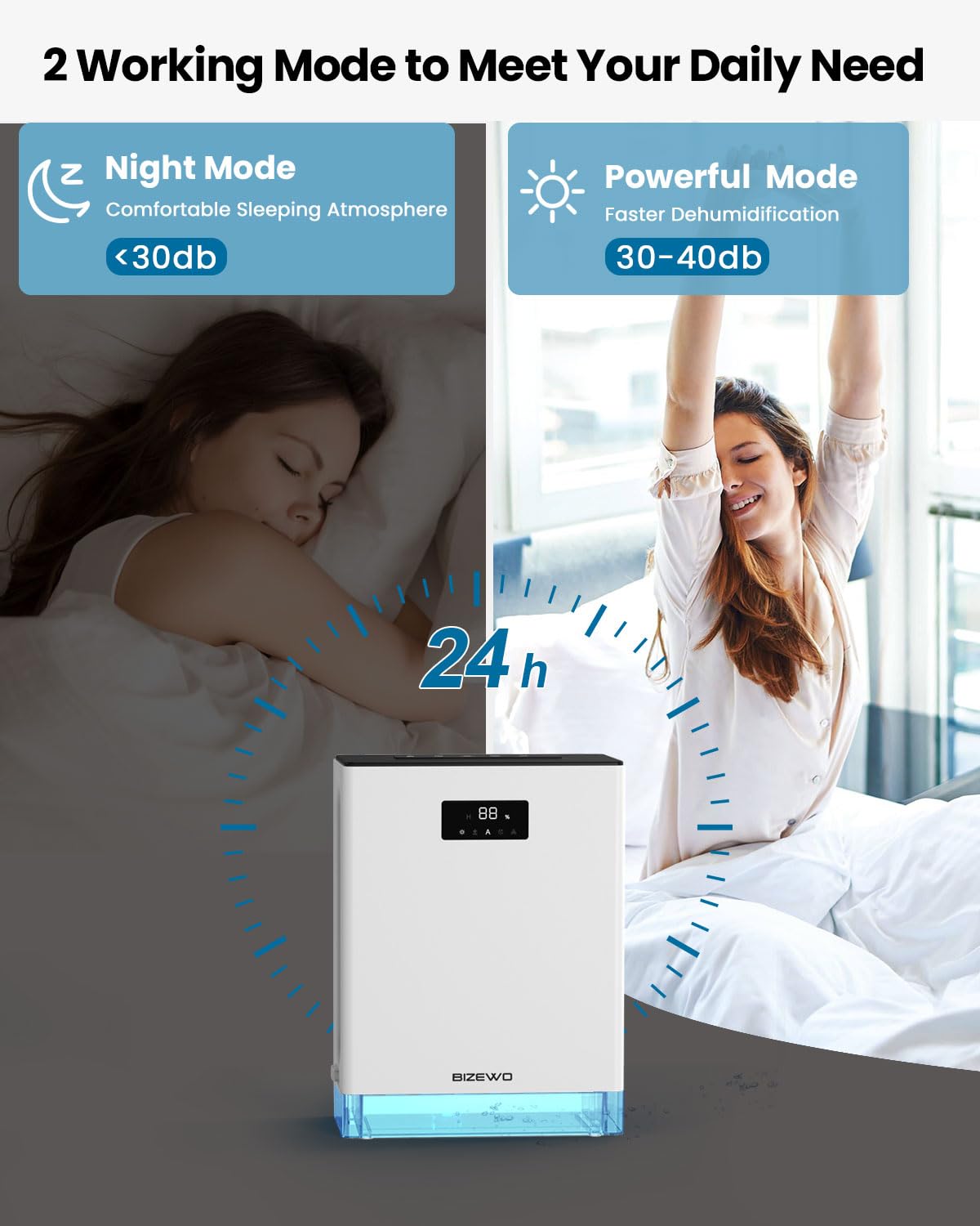 BIZEWO Dehumidifier for Home, (980 sq.ft) Queit Dehumidifiers for Bathroom, Basement, RV with 101 oz Water Tank, 2 Modes, Auto Defrost, Auto Shut Off, Timers, 7 Colors Ambient Light