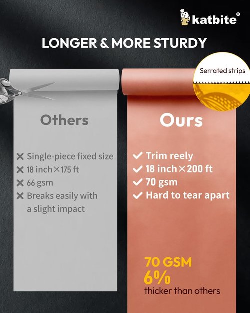Butcher Paper Roll - 18" x 200' Unbleached Uncoated Pink | Ideal for Sublimation & Smoking