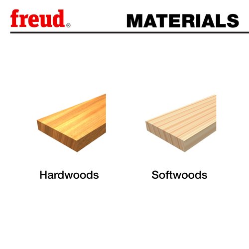 Freud RP-E: Performance System® Raised Panel Profile Knives for 5/8" thick panels. Use with RP1000 Cutterhead