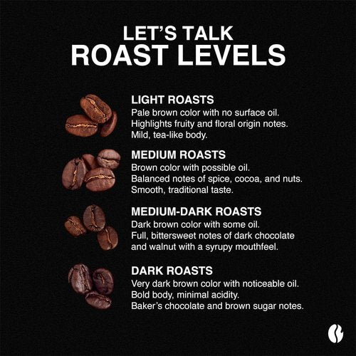Fresh Roasted Coffee, USDA Organic Peru Water-Processed Half-Caf | 3rd Party Tested for Pesticides, Mold, Mycotoxins, Kosher | 100% Arabica, Specialty Grade, Med Roast 72 Pods for K Cup Brewers