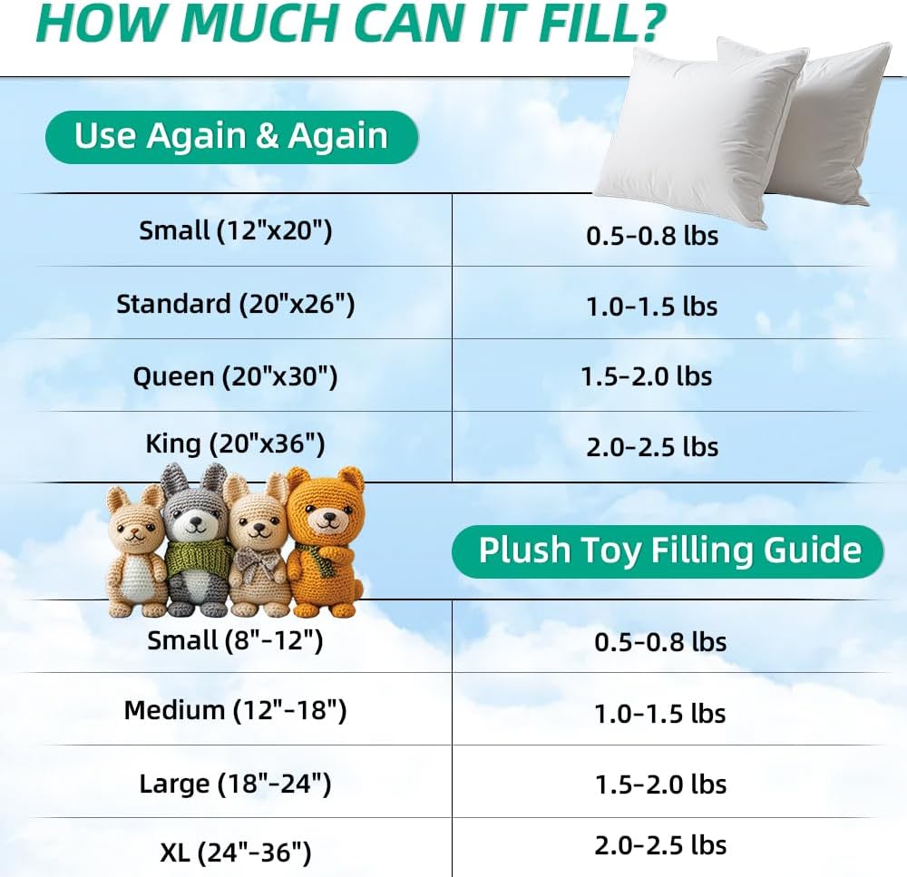 Welacer Polyfill Stuffing - Fluffy Pillow Filling for DIY Plush Toys & Cushions | 36.8oz Premium White Polyester