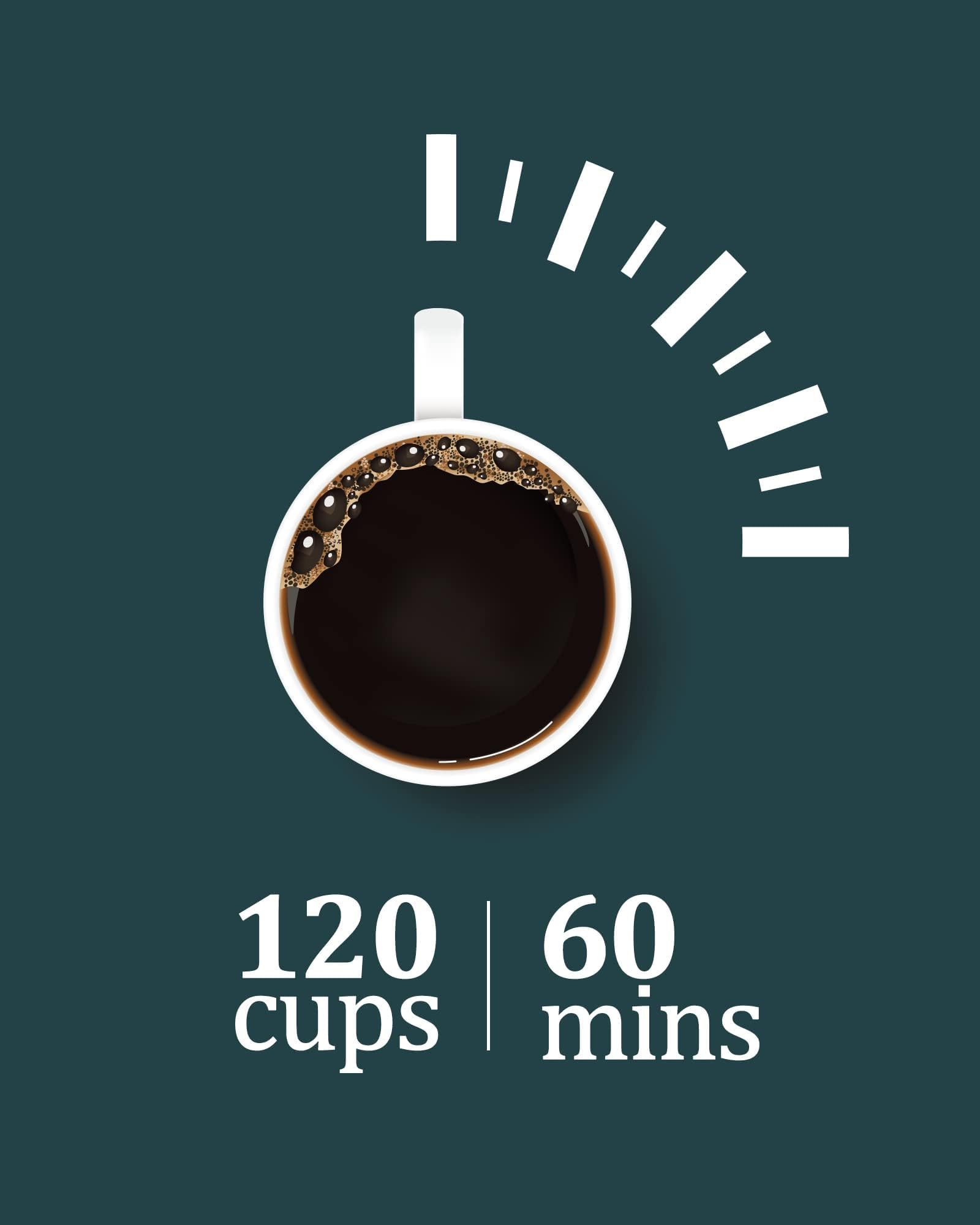 120 Cup Coffee Urn, 18L/4.8Gal Large Capacity Stainless Steel Hot Beverage Dispenser, Fast Brew Rapid Extraction, Commercial Coffee Maker for Party Buffet Catering