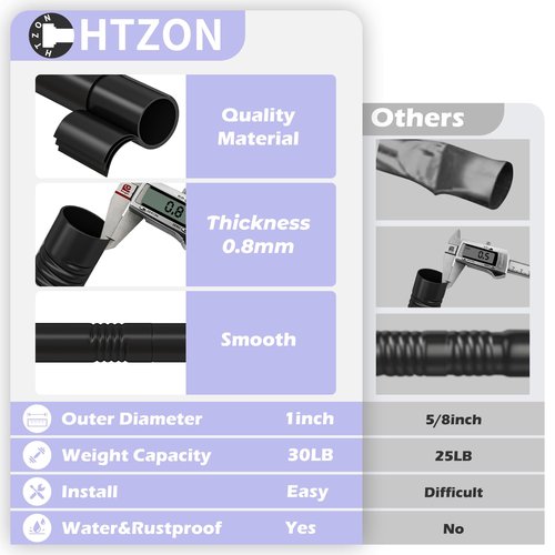 HTZON Black Shower Curtain Rod 18 to 49Inch:Small Spring Tension Shower Rods for Bathroom Kitchen Doorway,Modern Heavy Duty Adjustable Tension Shower Curtain Rod No Drilling No-Slip Easy Install,Black