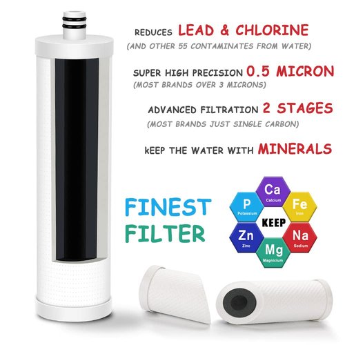 Frizzlife FZ-2 Replacement Filter Cartridge For MP99, MK99, MS99 Under Sink Water Filter & MV99 RV Filter - Pack 3
