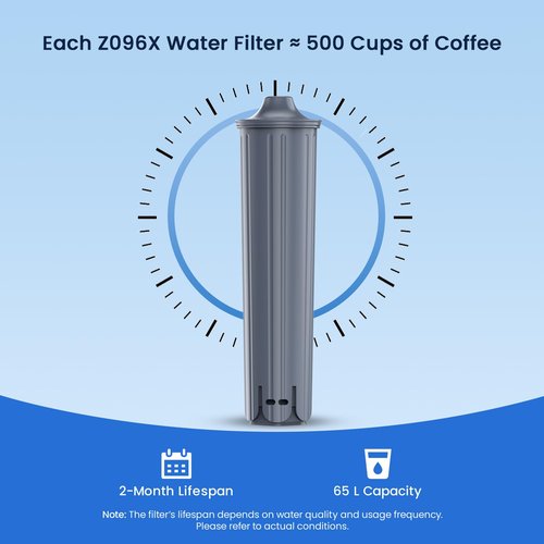 GLACIER FRESH Water Filter Compatible with Jura 71794 Claris Smart+ Filter Cartridge, Fits E6, E8, Z8, Z6, J6, ENA8 Coffee Machines, NSF/42 Certified, 3 Pack