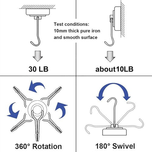 E BAVITE Magnetic Hooks - Heavy Duty 30lbs+ Strong Magnet Set for Home & Kitchen | 6pcs Black