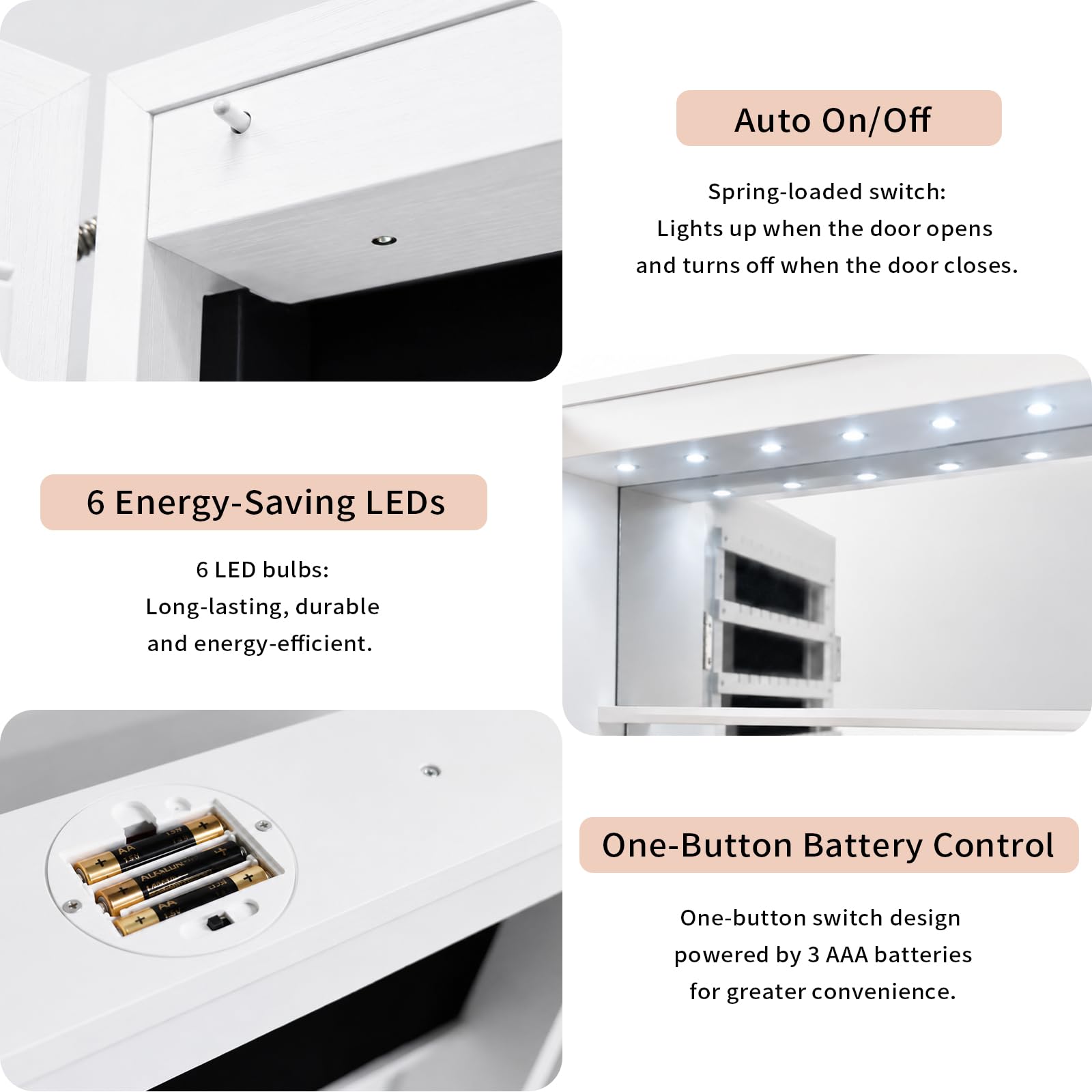JOYUSAEN Over the Door Jewelry Organizer, Wall Mounted Jewelry Cabinet, Hanging Mirror with Storage Box, Wall/Door Mounted Full Length Mirror with LED