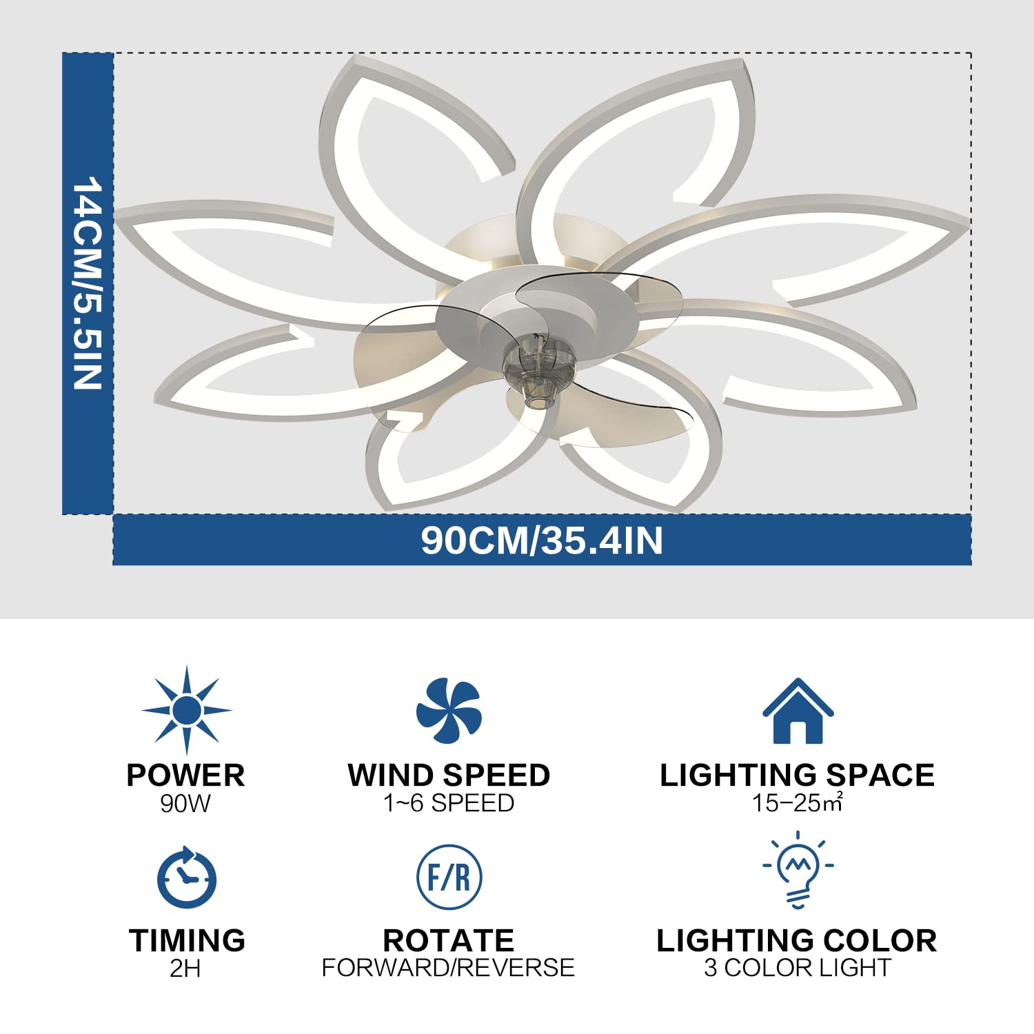 SUROTET Bladeless Ceiling Fan With Lights, Modern Flush Mount With Dimmable LED Light and Remote Control, Low Profile 6 Gear Wind Speed Timing for Kids Room Bedroom 35.4in*5.5in