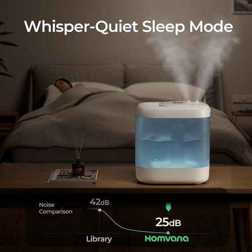 Homvana Humidifier - 5L Top Fill Cool Mist for Bedroom & Plants | Quiet 40H Runtime, Easy to Clean
