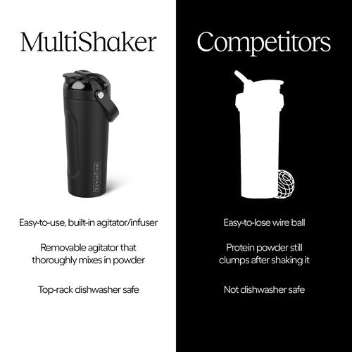BrüMate MultiShaker Blender Shaker Bottle | 100% Leakproof Insulated Stainless Steel | Pre Workout and Protein Shaker Bottle for the Gym | 25oz (Nightfall Blue)