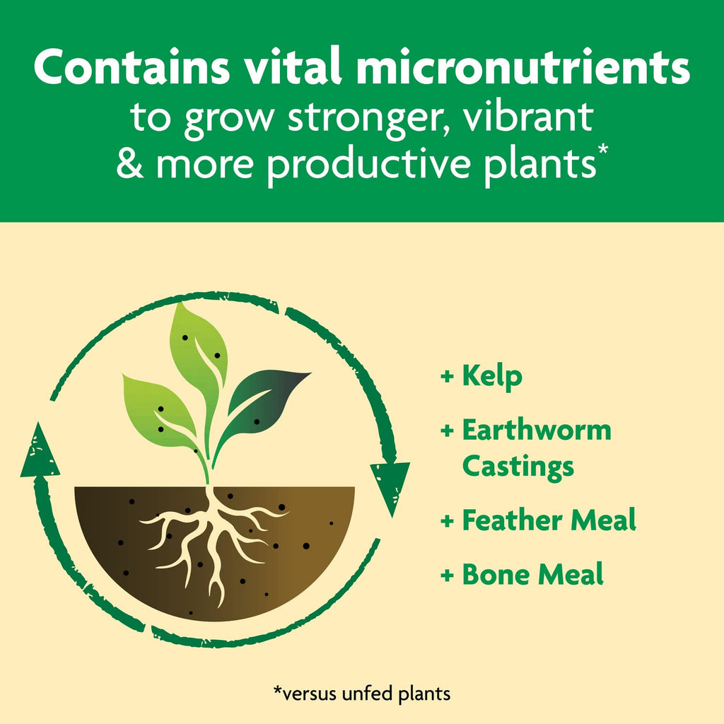 Miracle-Gro Shake 'N Feed All Purpose Plant Food - Nourishes Indoor & Outdoor Plants, 4.5 lbs.