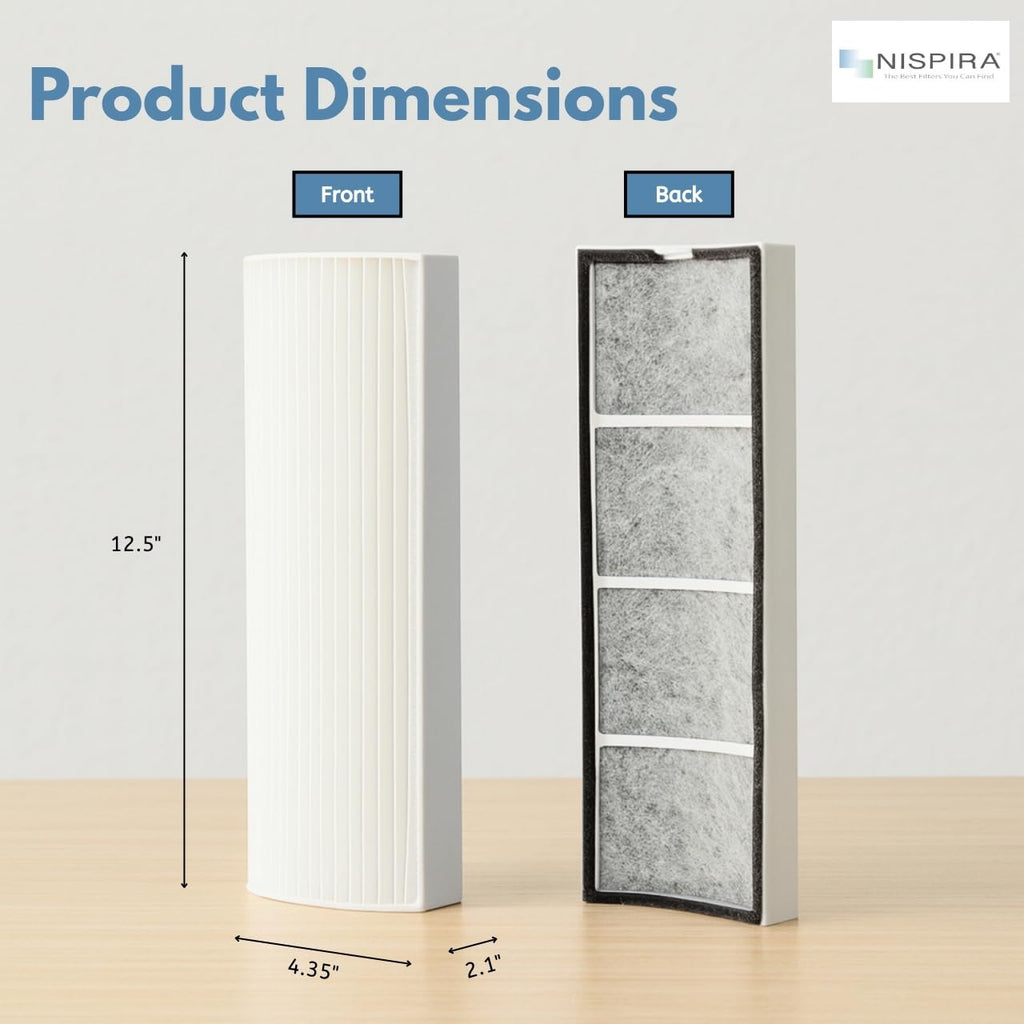 Nispira 1-pack TPP220F TPP220 Filter Replacement Compatible with Envion Therapure Air Purifier TPP220, TPP220H & TPP220M True HEPA Activated Carbon - 12.5” x 4.35” x 2.1”