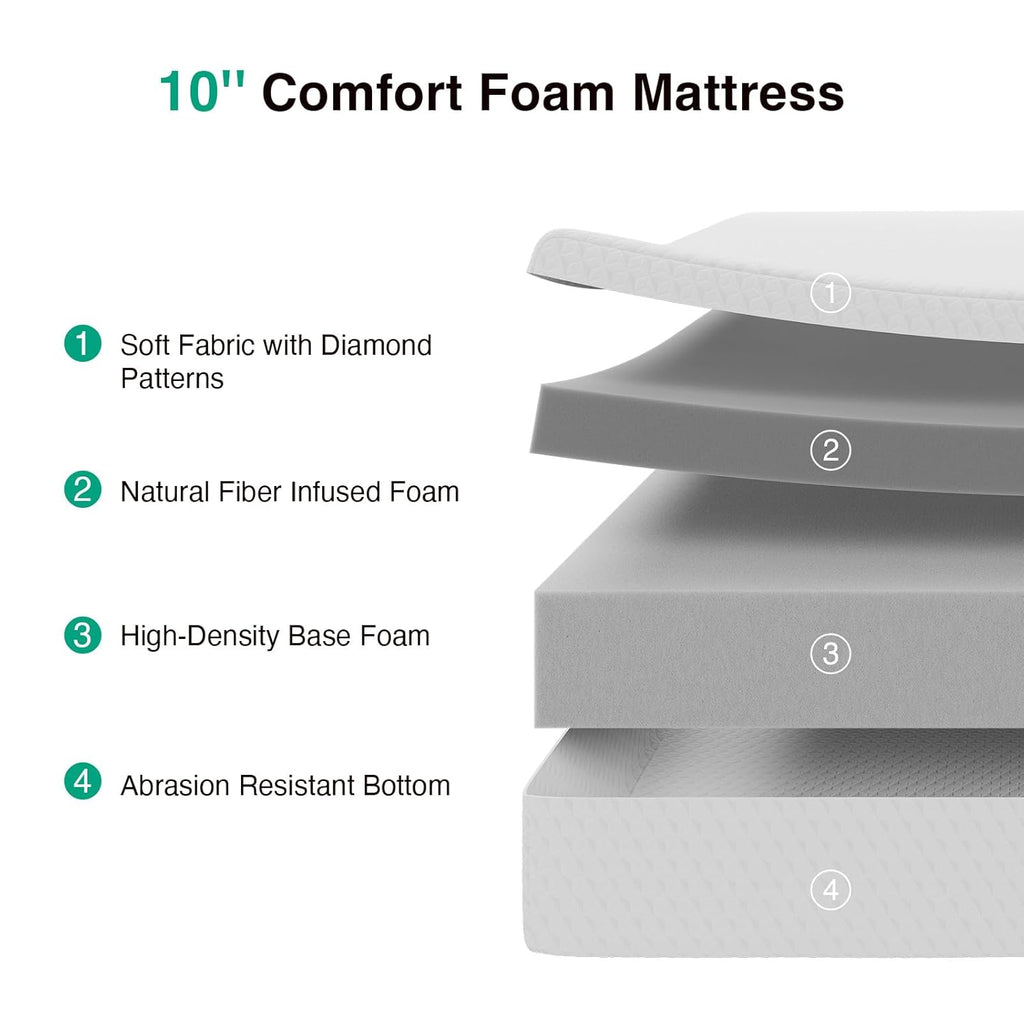 Novilla King Mattress - 10 Inch Memory Foam with Breathable Comfort Layer & High-Density Support for Cool Sleep