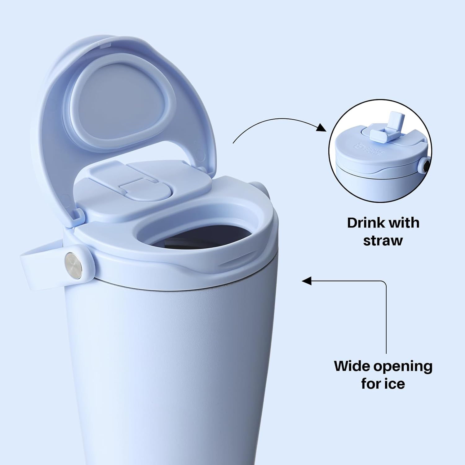 BOTTLE BOTTLE Insulated 30oz Tumbler - Leak-Proof Stainless Steel with Handle & Straw Lid | BPA-Free for Hot & Cold Drinks (Blue)