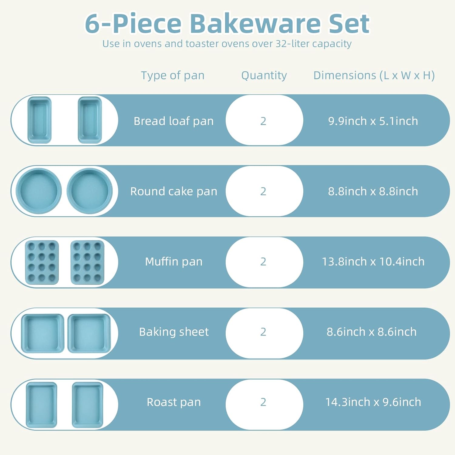 Skiennix 11-Piece Nonstick Baking Pans Set - Professional Carbon Steel Bakeware | Dishwasher Safe, Oven Safe to 450°F