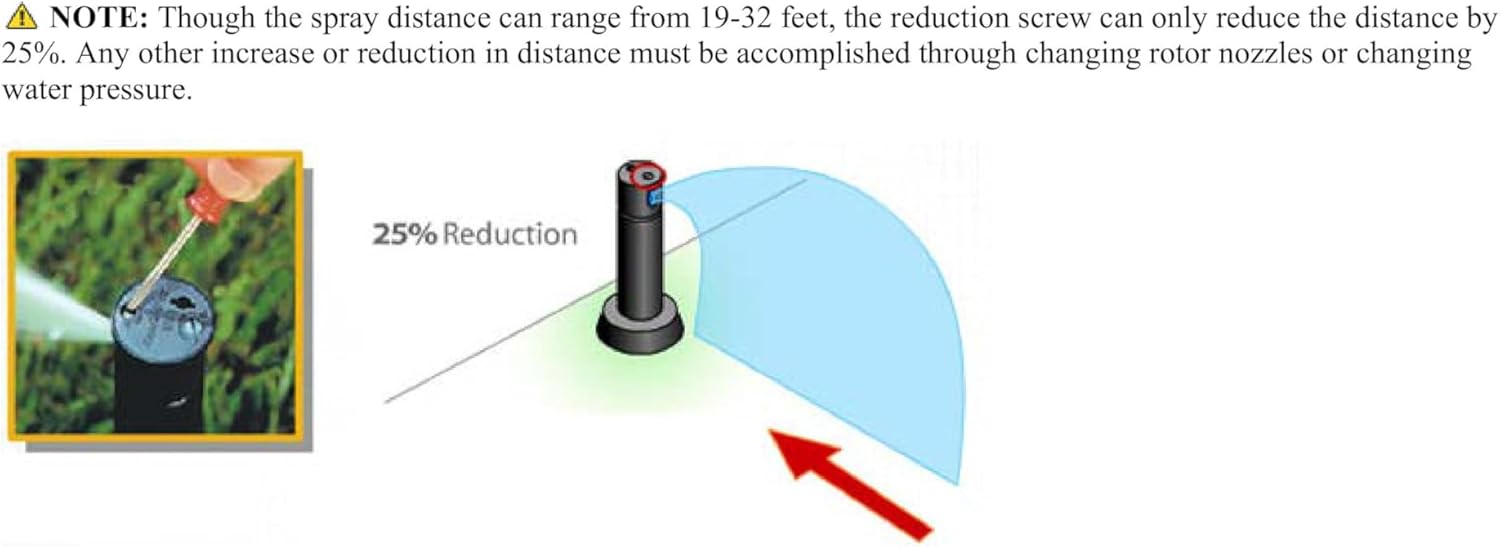 Rain Bird 42SASPG Gear Drive Rotor Sprinkler - Adjustable 40° to 360° Pattern, 26' to 38' Spray Distance