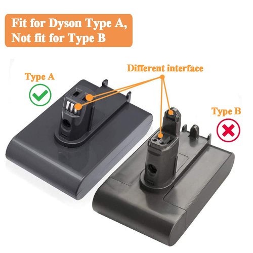 Replacement Dyson Charger,Vacuum Charger Compatible with Dyson DC30 DC31 DC34 DC35 DC44 DC45 DC56 DC57 Cordless Vacuum Cleaner Power Supply Adapter Charging Cord 24.35V 348mA