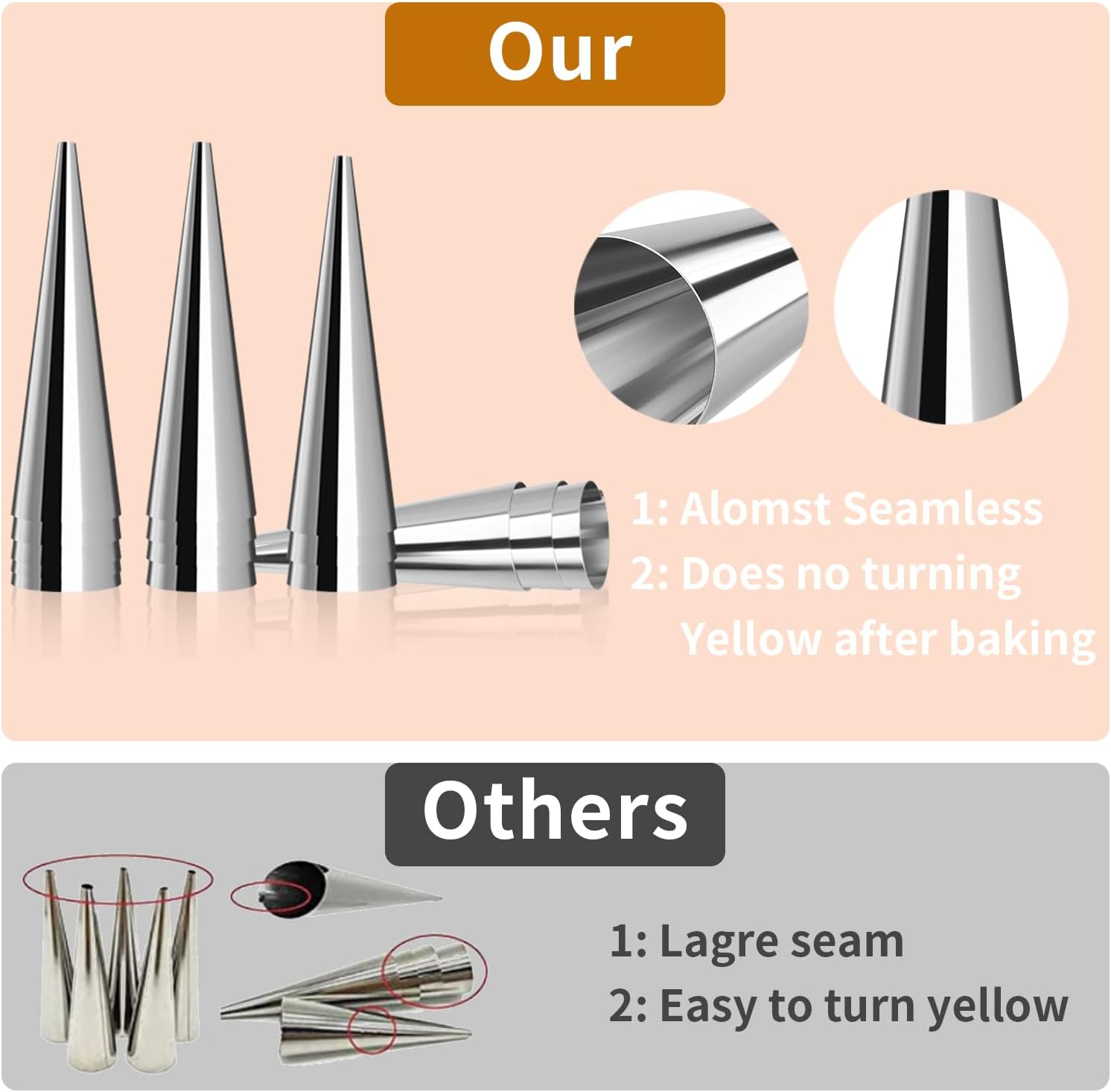 Tinfol 20 Pack Cream Horn Molds - 4.7 Inch Stainless Steel Baking Cones for Cannoli & Ice Cream