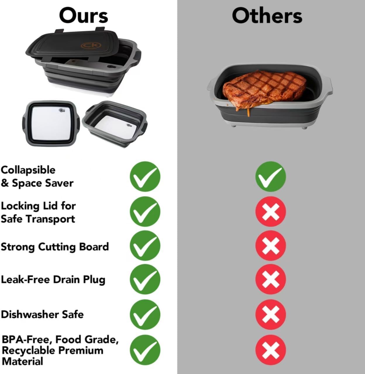 CK GOLD New XL Collapsible BBQ Prep Tub with LOCKING Lid, Cutting Board & Drain Hole | BPA-Free, Food-Grade, Space-Saving Marinating Container for Grilling, Kitchen & Outdoor Cooking (Black, 30 L)
