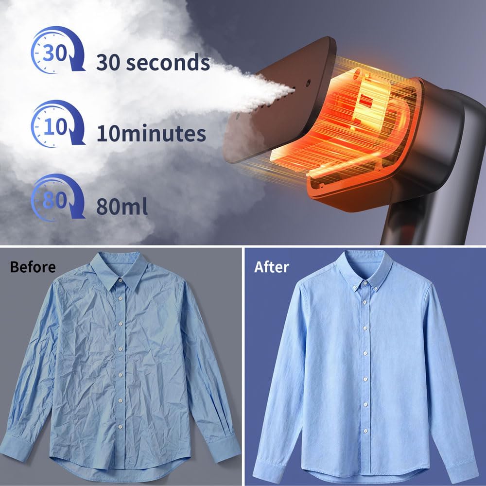 Skiennix Portable Clothes Steamer - 2-in-1 Mini Iron with Fast 30s Heat Up | Dual Voltage for Travel & Home
