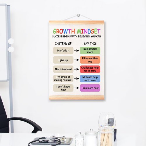 Littlefa Growth Mindset Posters - Kids Positive Affirmations for Classroom & Therapy Room | 16x12 In