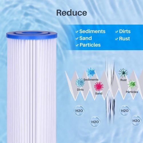 CFS – Pleated Water Filter Cartridges Compatible with FXHSC, R50-BBSA, R50-BB, WFHDC3001, W50PEHD, GXWH40L Models – Removes Bad Taste – Whole House Replacement Filter Cartridge (8 Pack)