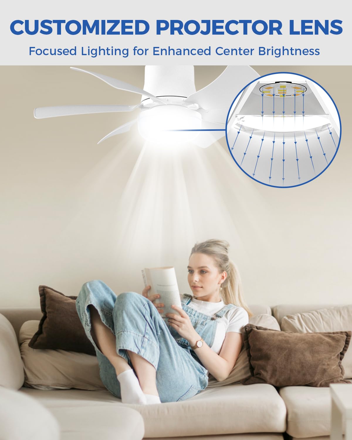 AURALK Socket Fan Light, 16.5" Small Ceiling Fans with Lights and Remote, Super Bright, 1800 Lumens, 3 Colors 3000K-6500K, Dimmable Screw in LED Light Bulb for Bedroom, Kitchen, Living Room