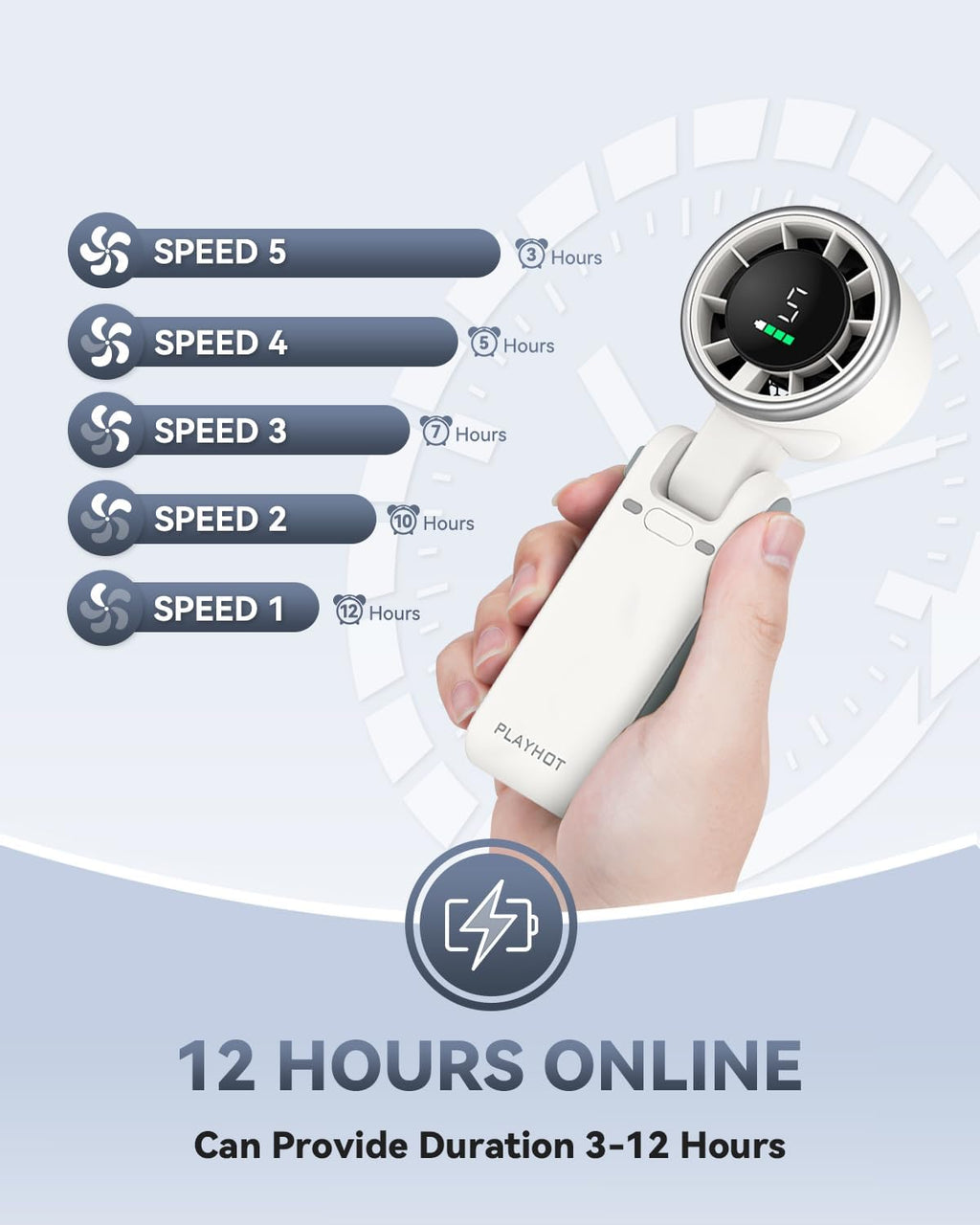 PlayHot Portable Handheld Turbo Fan - 5-Speed Wind, Battery Operated, 12-Hour Runtime | 3-in-1 Cooling Fan (White)