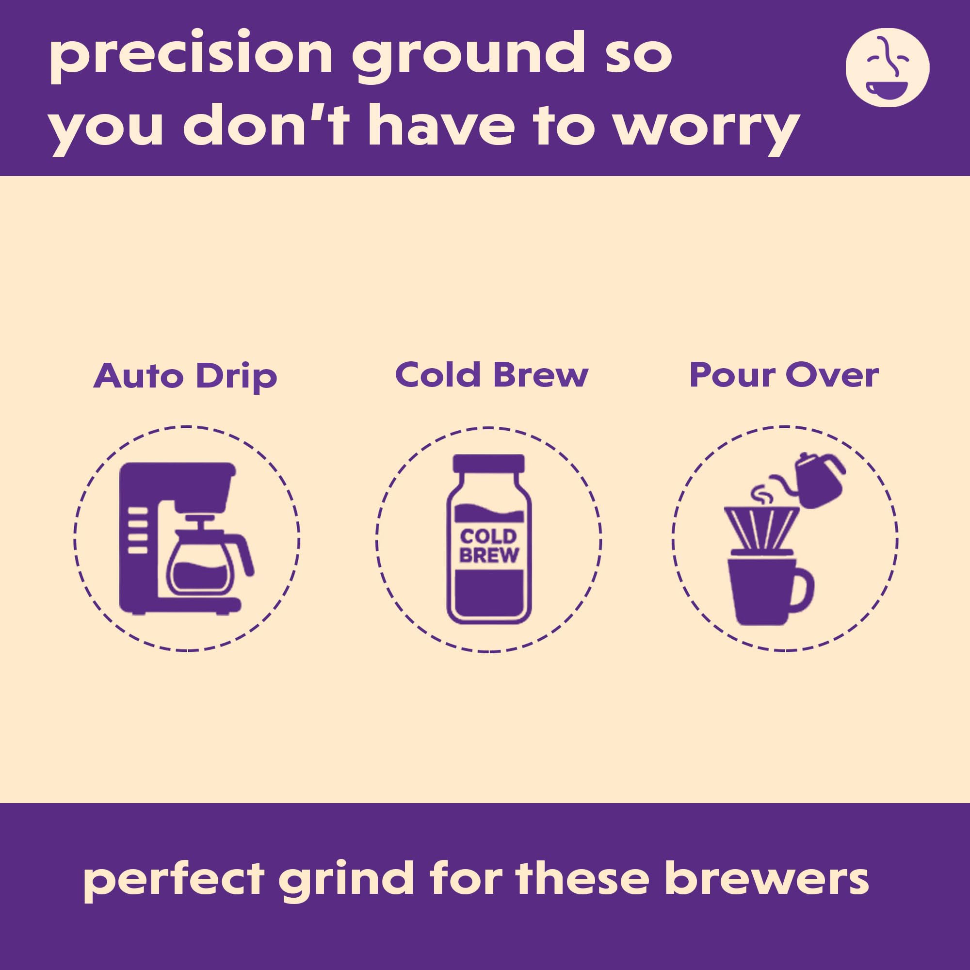 Coffee Bean Direct Dark Brazilian Santos, Ground Coffee, Arabica Coffee, Dark Roast, 5 Pound Bag (Pack of 1)