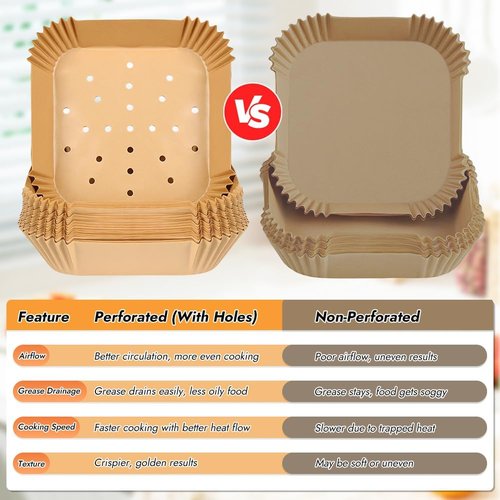 BYKITCHEN Perforated Air Fryer Liners - 100PCS 9-Inch Disposable Parchment Paper for Ninja, Chefman, Instant Vortex & Cosori