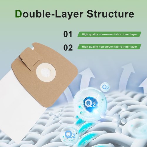 9 Pack MM Vacuum Bags Replacement for Eureka Mighty Mite Vacuum Bags, Eureka Mighty Mite 3670 and 3680 Series, Replaces Part # 60295, 60295A, 60295B 60295C, 60296 & 60297A