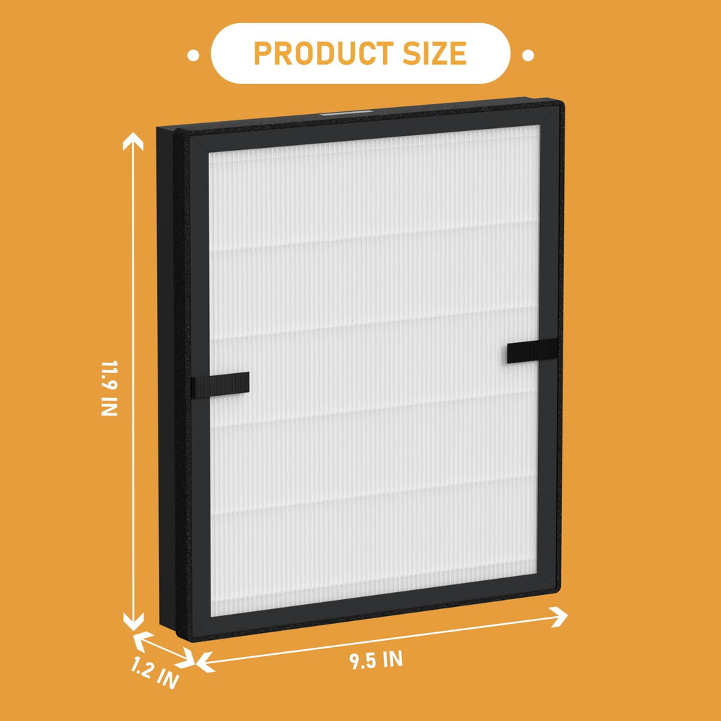 Allisfresh E-200 True HEPA Filter Replacement Compatible with Lunino E-200 Air Cleaner Purifier, 3-in-1 Filtration System with Activated Carbon Filter, 2 Pack White