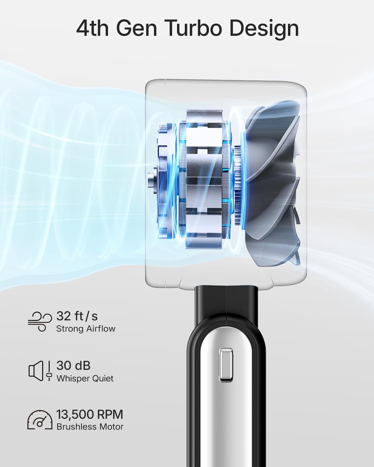 Skiennix Portable Handheld Turbo Fan - 5-Speed Rechargeable Mini Personal Fan | 4000mAh Battery, Ideal for Travel & Beach Use (Black)