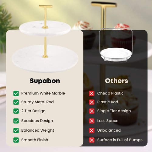 Supabon 2 Tiered White Marble Tray with Gold Metal Stand - Serving Tray for Desserts, Pastries, Cupcakes, Countertop Decor Display Stand, Detachable White Marble Plates with Gold Metal Handle
