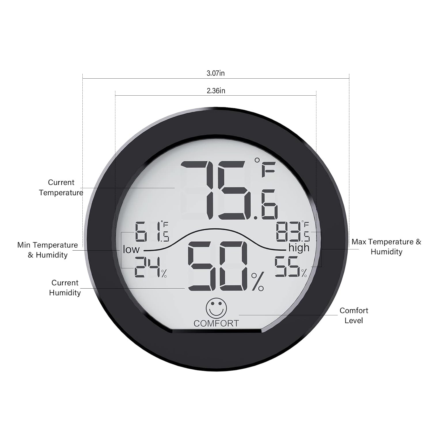 SECRUI Indoor Digital Hygrometer - 3 Pack Room Thermometer & Humidity Gauge | LCD Display, Max & Min Records (Black)