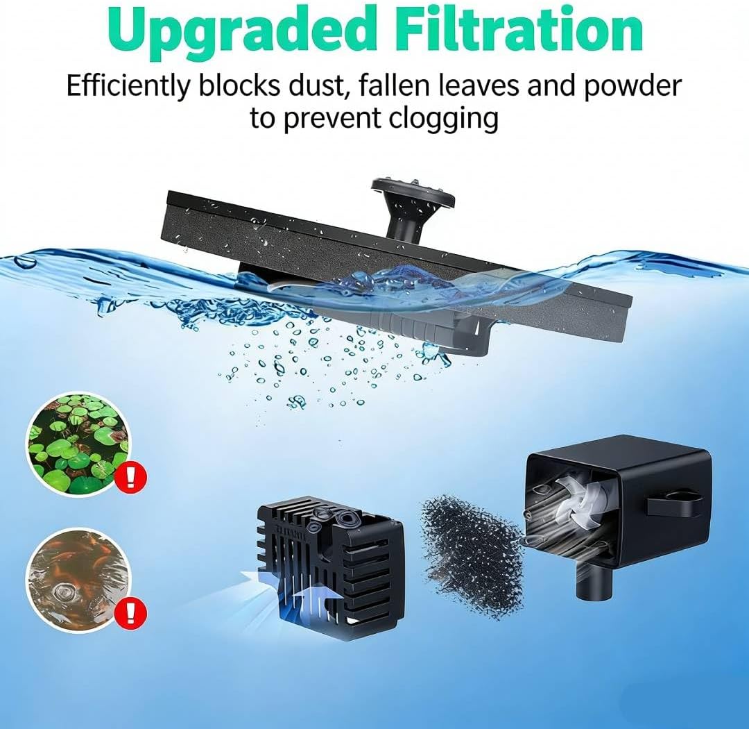 Solar Bird Bath Fountain Pump by 9V | 3.5W Free Standing Solar Panel Water Sprinkler for Garden