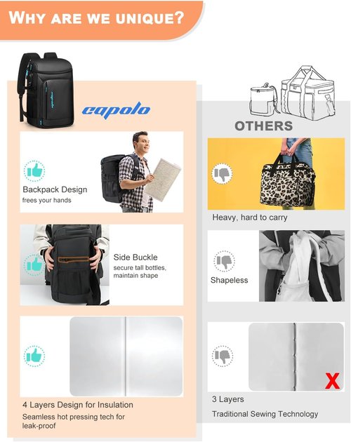 Capolo Cooler Backpack - Insulated Waterproof Lunch Bag for 36/45 Cans | Leak-Proof Soft Cooler for Camping & Beach