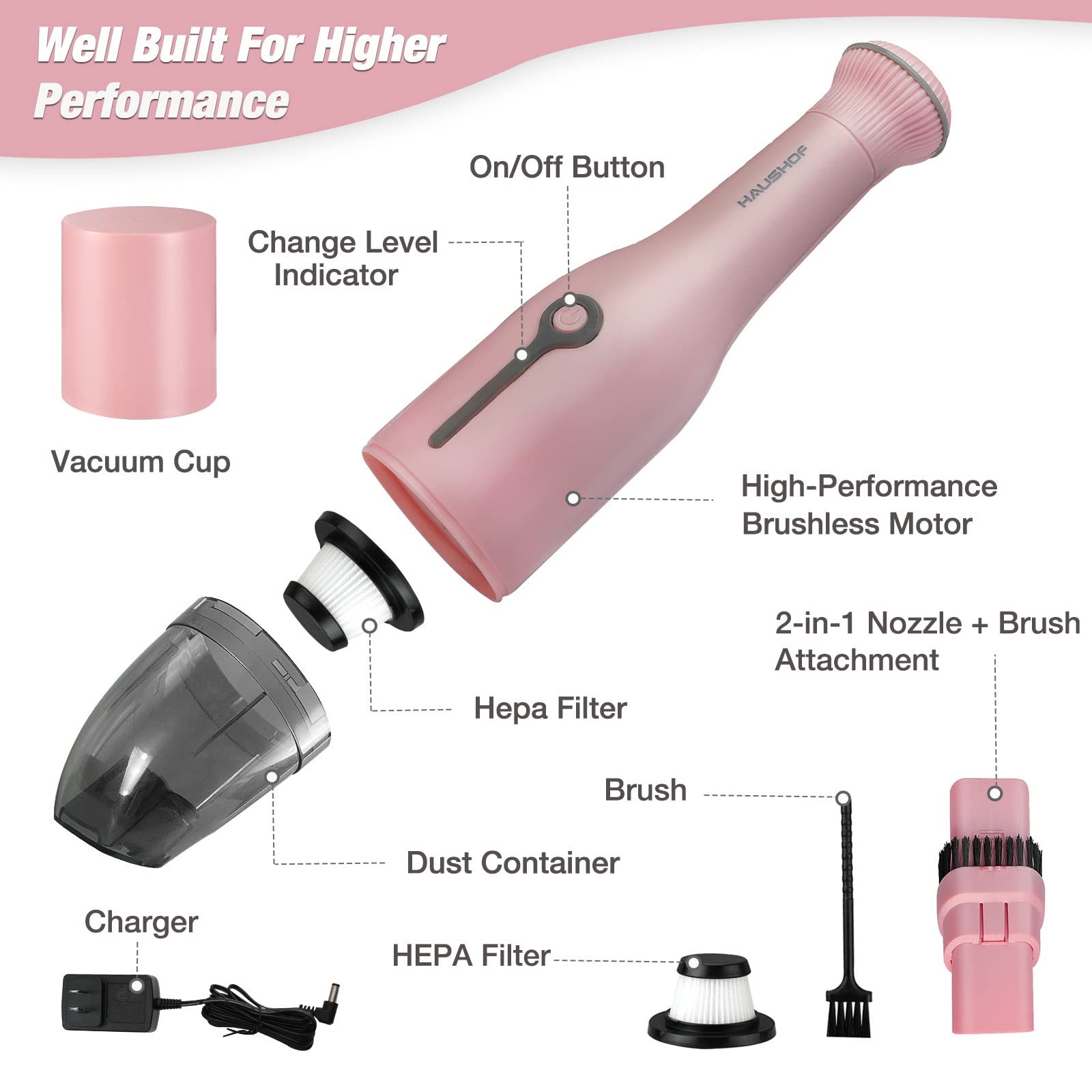 HAUSHOF Handheld Vacuum, Cordless Car Vacuum Cleaner 8000PA/12000PA 2 Modes with Cleaning Brush, Rechargeable Portable Mini Vacuum for Car, Home and Pet(Pink)