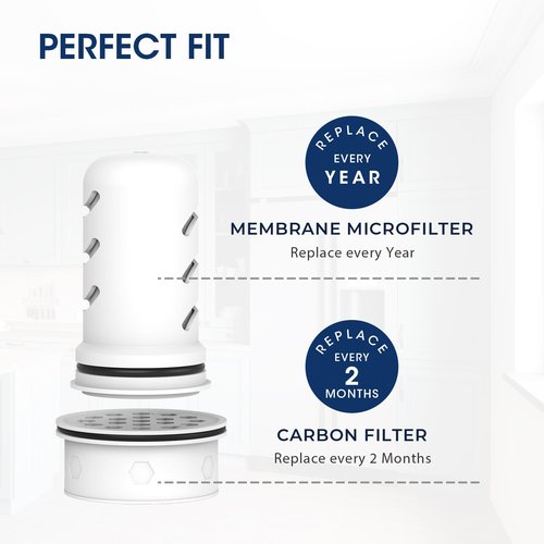 MARRIOTTO Water Filter Replacement for LS Home & GLACIER FRESH Glass Pitcher 7 Cup/Plastic Pitcher, 1 Membrane Micro Filter and 6 Activated Carbon + Ion Exchange Filter