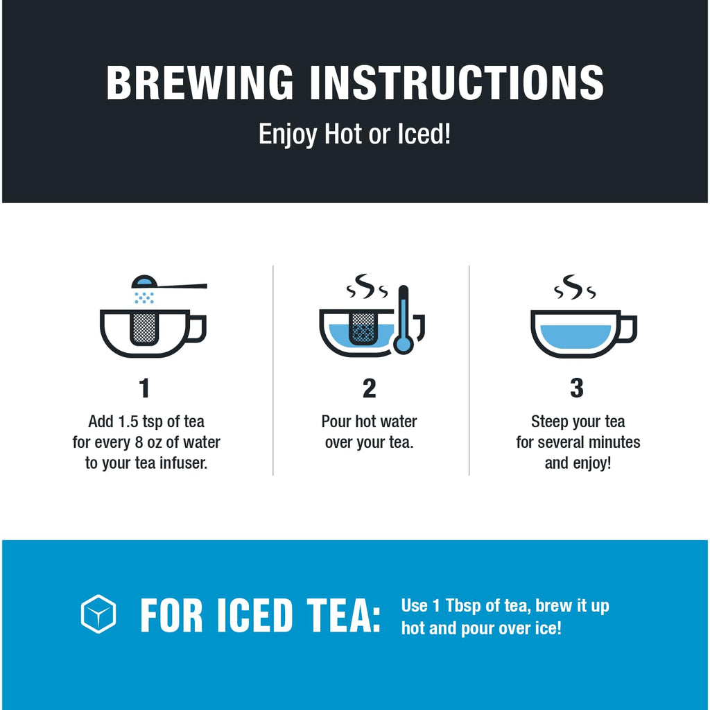 Tiesta Tea - Single Origin Tea Sampler Dry Flight Set, Mother's Day Loose Leaf, High to Low Caffeine, Makes Hot & Iced, Assorted Brew Sets with Green, White, Black & Oolong, 7 Sample Pouches