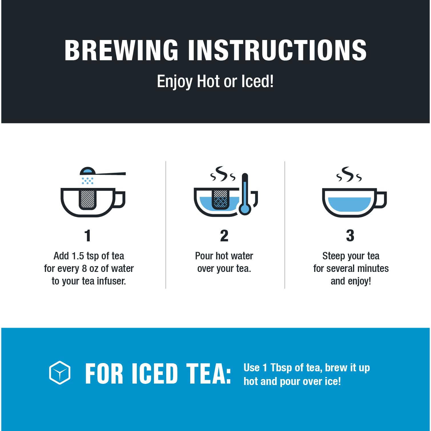 Tiesta Tea - Single Origin Tea Sampler Dry Flight Set, Mother's Day Loose Leaf, High to Low Caffeine, Makes Hot & Iced, Assorted Brew Sets with Green, White, Black & Oolong, 7 Sample Pouches