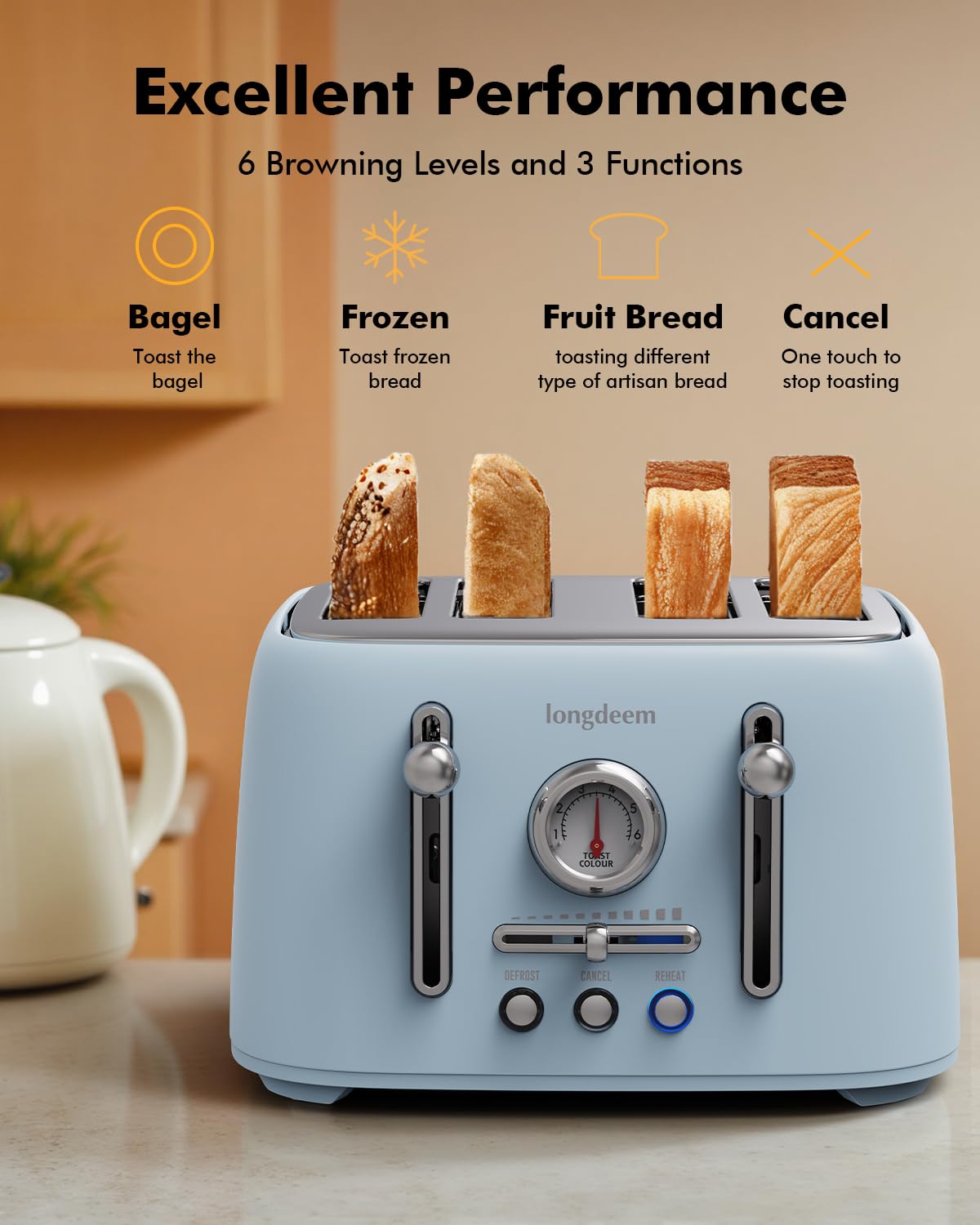 LONGDEEM 4-Slice Retro Toaster, 1.6" Extra-Wide Slots, 6 Browning Levels, Bagel/Defrost/Cancel, Stainless Steel, Compact Blue