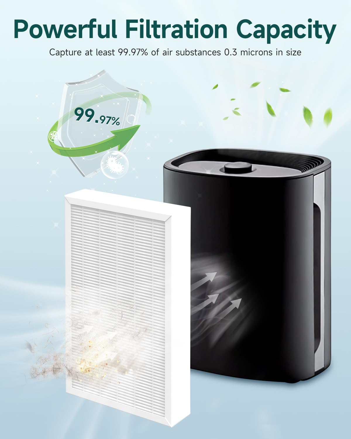 Future Way F1 Filter Compatible with 3M Filtrete Air Purifiers FAP-C01BA-G1, FAP-T02WA-G1, Part# FAPF-F1-2P, 2-Pack