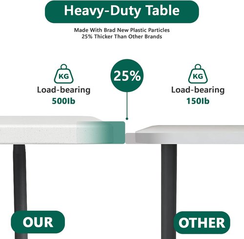 Folding Table 6ft - Heavy Duty Plastic Utility Table with Handle | Portable & Foldable for Events, Picnics, Camping (White)